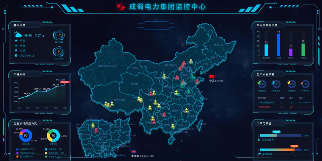 【成蜀視界】無人機在電力工程中的應用