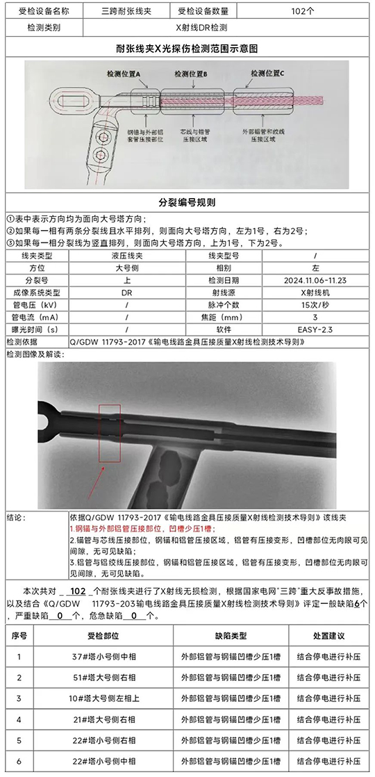 首次！中機(jī)航飛開展無人機(jī)帶電X射線探傷檢測(cè)