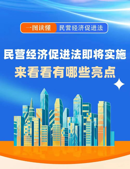 《民營經(jīng)濟(jì)促進(jìn)法》亮點(diǎn)解讀