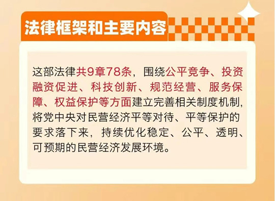 《民營經(jīng)濟(jì)促進(jìn)法》亮點(diǎn)解讀