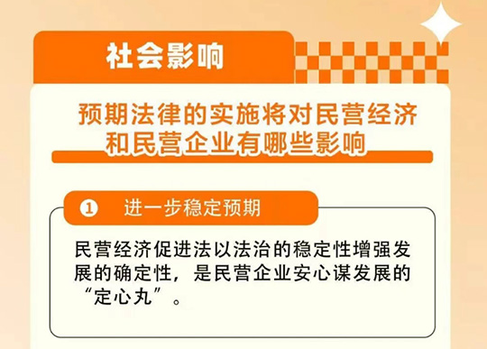 《民營經(jīng)濟(jì)促進(jìn)法》亮點(diǎn)解讀