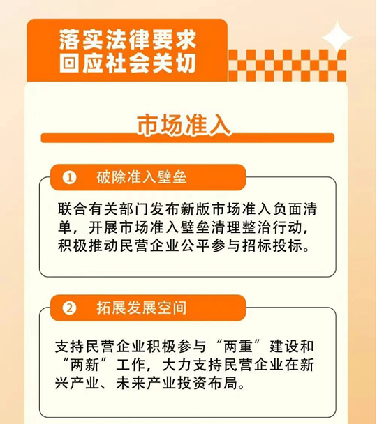 《民營經(jīng)濟(jì)促進(jìn)法》亮點(diǎn)解讀